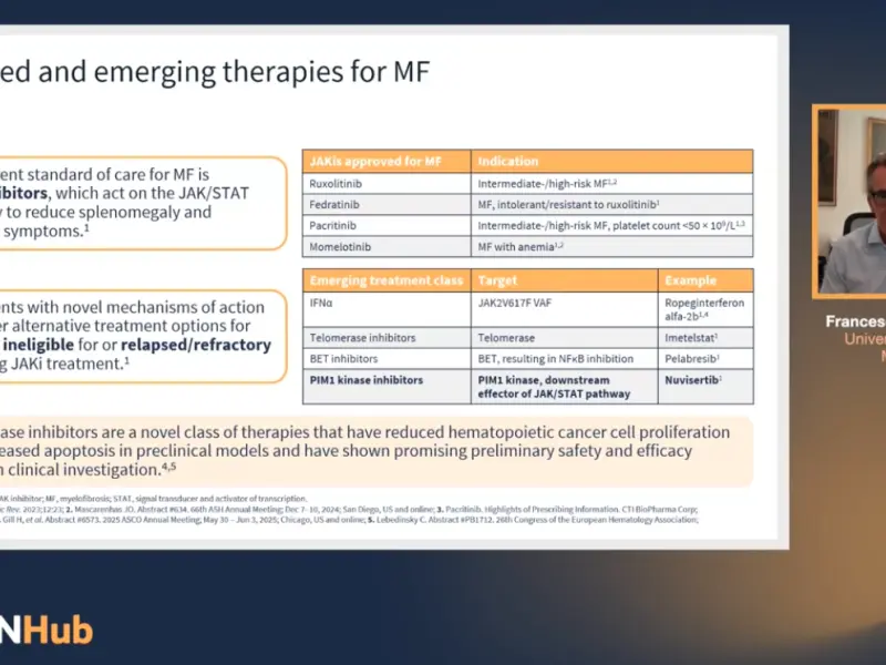 Novel targeted therapies for R/R MF: PIM1 kinase inhibition